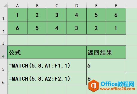 Excel칫ɣMatchͬƥ÷