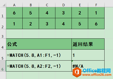 excel Matchͬƥ÷