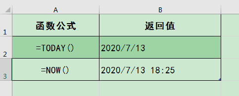 Excel칫ɣںʱ㺯