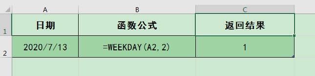 Excel칫ɣںʱ㺯