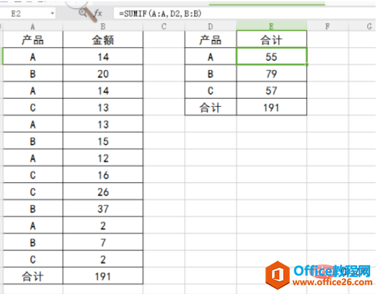Excel͹ʽɶ