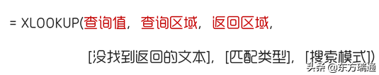 ExcelѯXLOOKUP