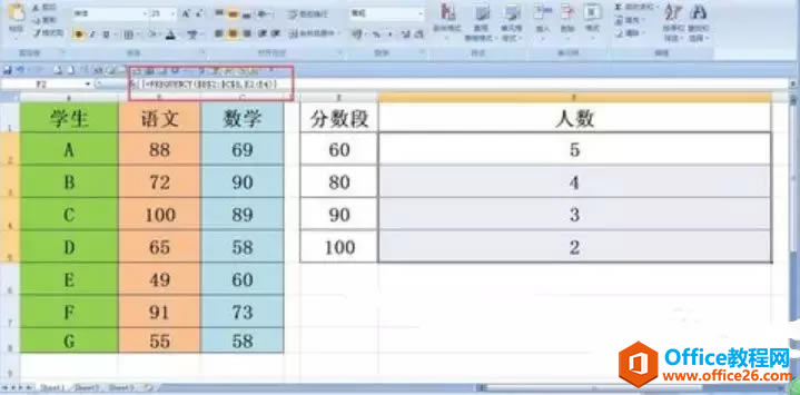 excel FREQUENCY֪ͳж