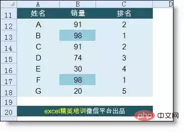 excel