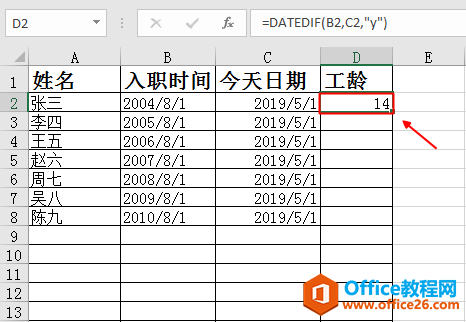 ExcelУѸԶ㹤