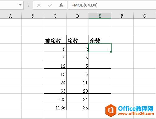ExcelУmod