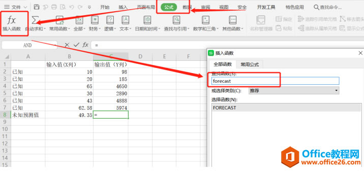 ɡԤ⺯FORECAST ʹ÷