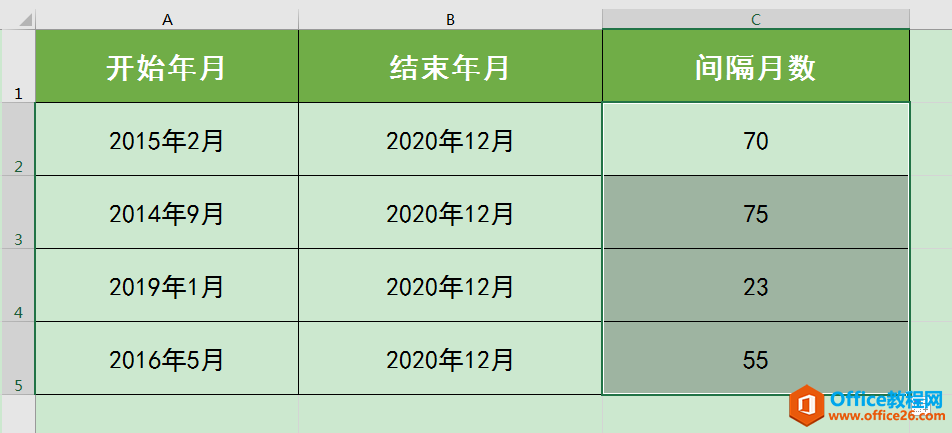 Excel칫ɣټ֮