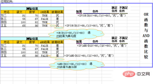 excelifʽʹ