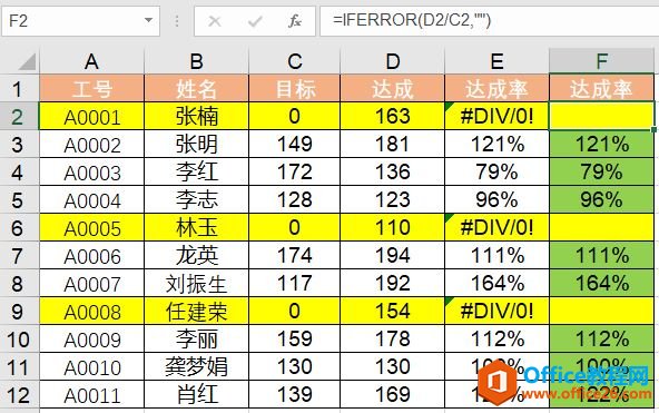 vlookupʽʾдֵνݴ