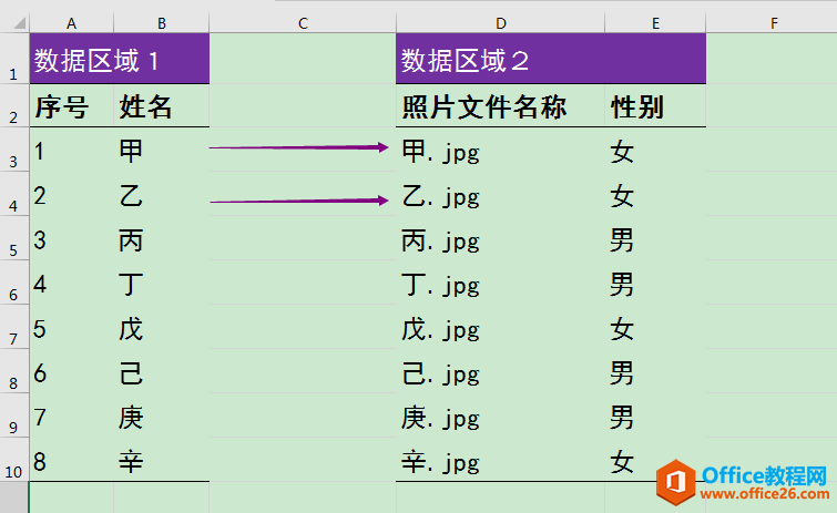 Excel칫ɣƬļƽƥ䡢ϲ