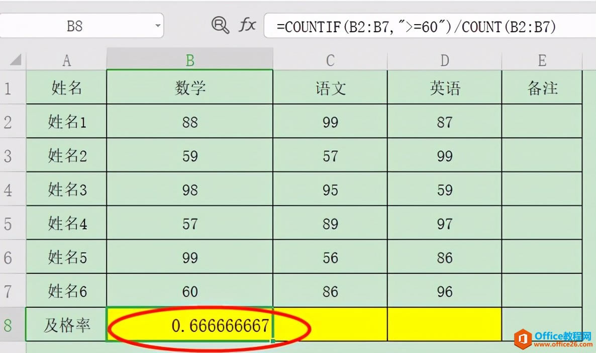Excelɡ㼰ʵķ