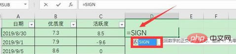 ExcelźsignʹͼĽ̳