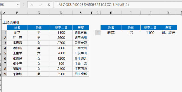 vlookupǺ֮11÷ʲôЧ