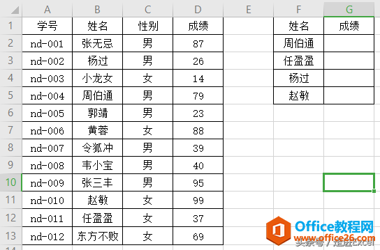 VLOOKUP-⿪صɴ