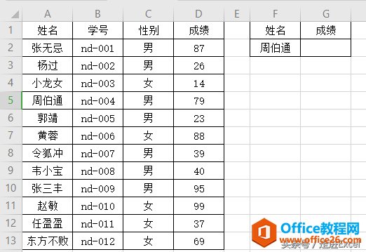 ѵ-INDEX+MATCHϺϣ