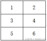 ѵ-INDEX+MATCHϺϣ