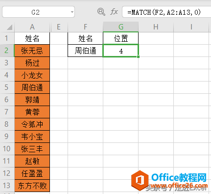 ѵ-INDEX+MATCHϺϣ