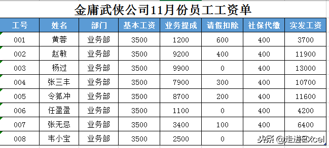Excel5ַ֪֣Աعע