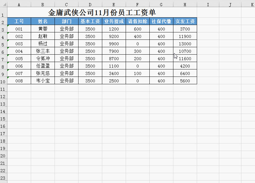 Excel5ַ֪֣Աعע