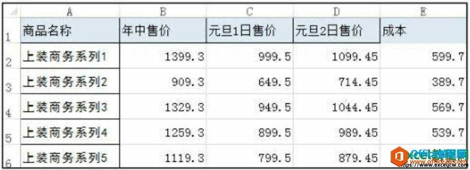 excel2016ⲿݵЧ