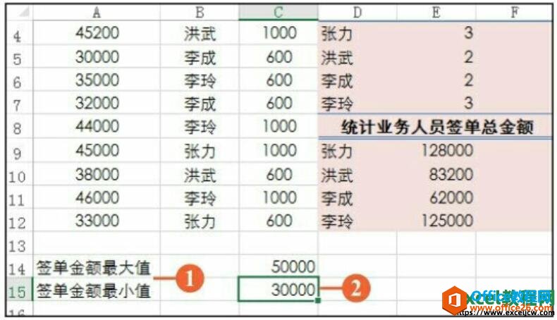 excel2016ʹVLOOKUP