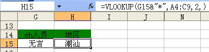 excel VLOOKUP÷  VLOOKUPӦð