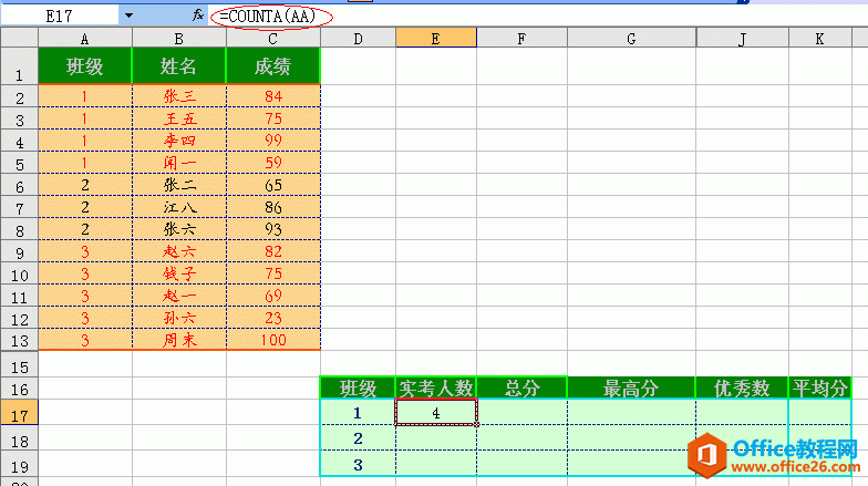 OFFSETһӦá