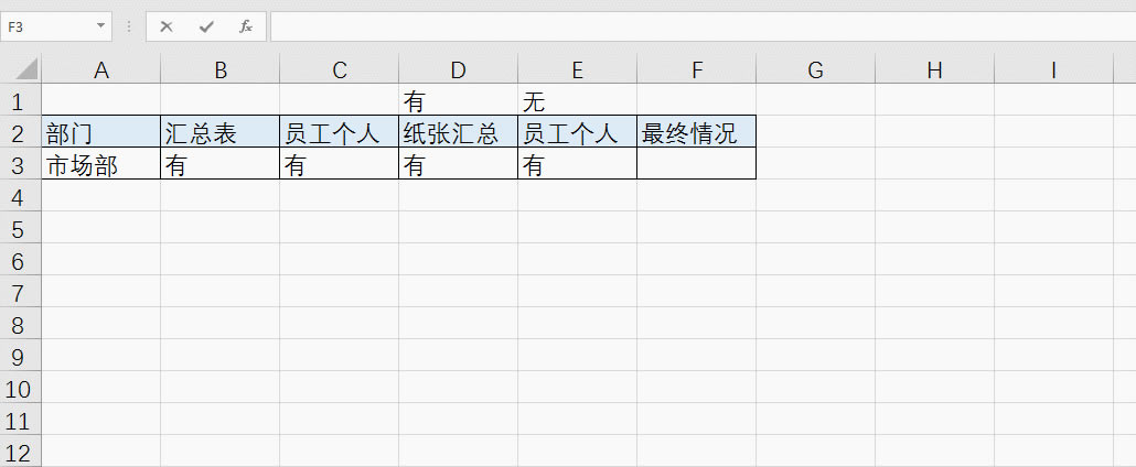 excel öӦԪǡСյԪʾΪС