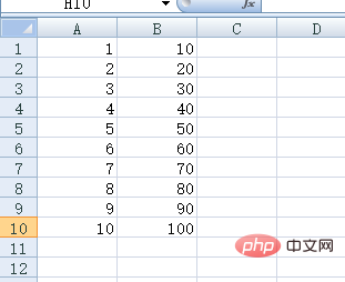 excel ٷֱȼ㹫ʽʹð취