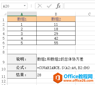 Excel COVARIANCE.S  ʹðͼĽ̳