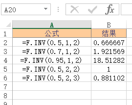 Excel F.INV  ʹðͼĽ̳