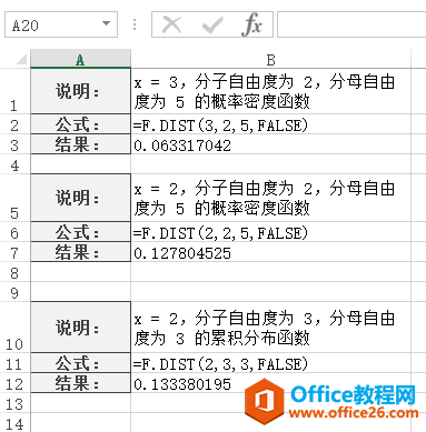 Excel F.DIST  ʹðͼĽ̳
