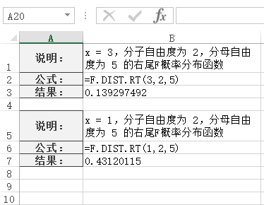Excel F.DIST.RT  ʹðͼĽ̳