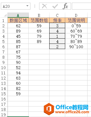 Excel FREQUENCY  ʹðͼĽ̳