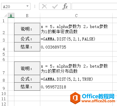 Excel GAMMA.DIST  ʹðͼĽ̳