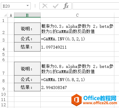 Excel GAMMA.INV  ʹðͼĽ̳