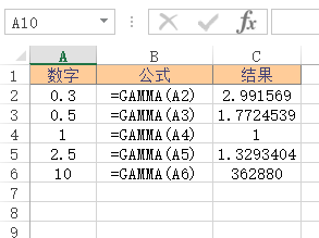 Excel GAMMA  ʹðͼĽ̳