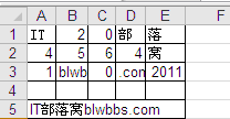 excel phoneticļӺ÷ͨʵʰ˵