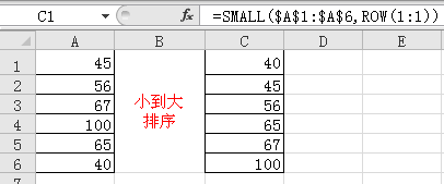 excel ROW(ROWS)COLUMN(COLUMNS)÷СᣬROWCOLUMNһΪຯĲʹãȻ