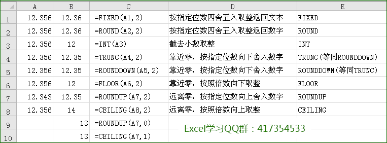 Excelroundup÷Լceilingroundup