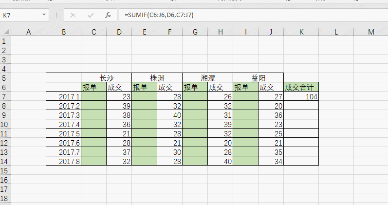 excel οٵĽ_վ