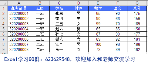 Excelļʹãsumifcountififsumproductȵ