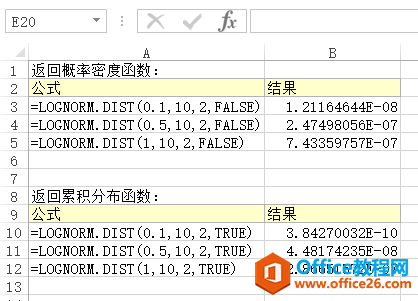 Excel LOGNORM.DIST  ʹðͼĽ̳