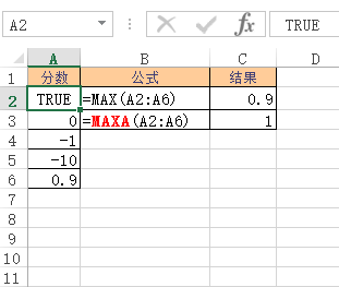 Excel MAXA  ʹðͼĽ̳