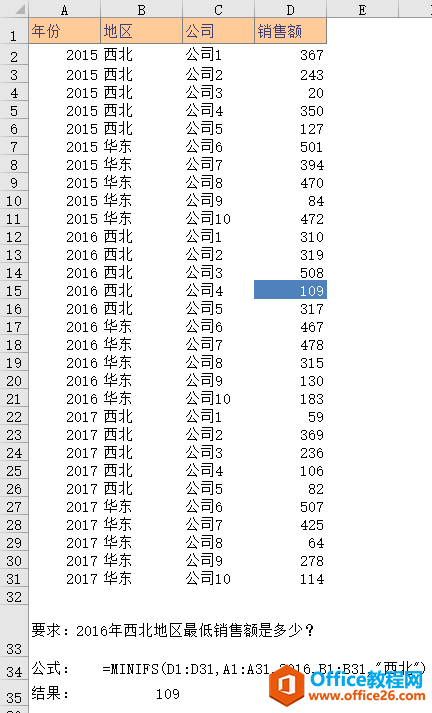 Excel MINIFS  ʹðͼĽ̳