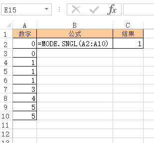Excel MODE.SNGL  ʹðͼĽ̳