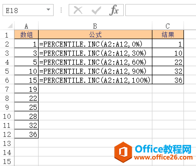 Excel PERCENTILE.INC  ʹðͼĽ̳