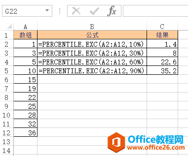 Excel PERCENTILE.EXC  ʹðͼĽ̳