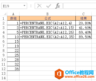 Excel PERCENTRANK.EXC  ʹðͼĽ̳